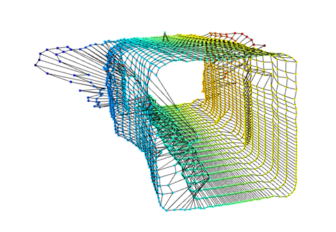 3D Spatial Mapping System (ToF Sensor) preview